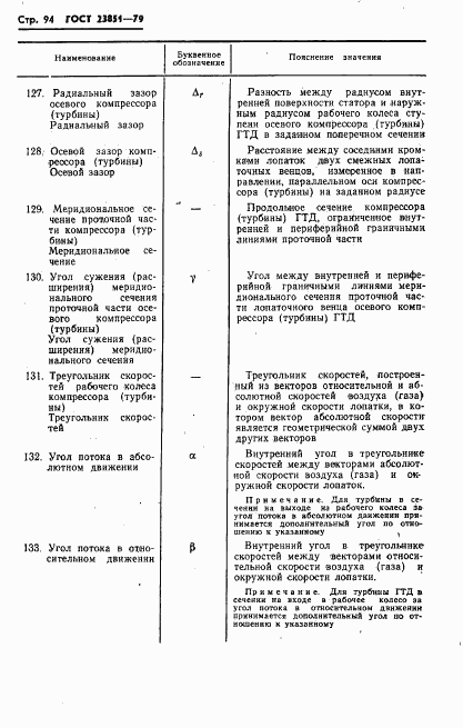 ГОСТ 23851-79, страница 95