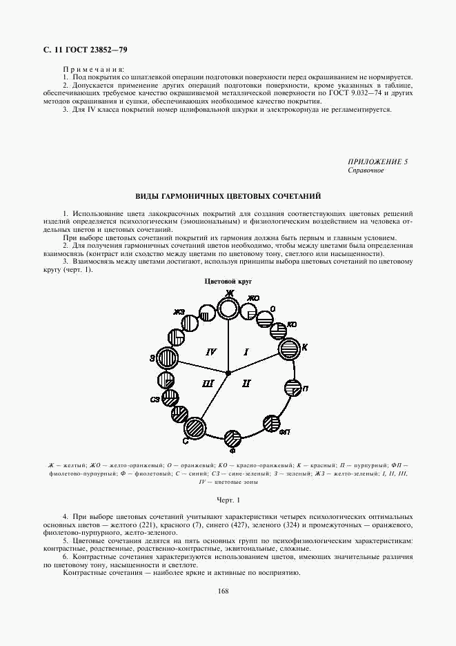 ГОСТ 23852-79, страница 11