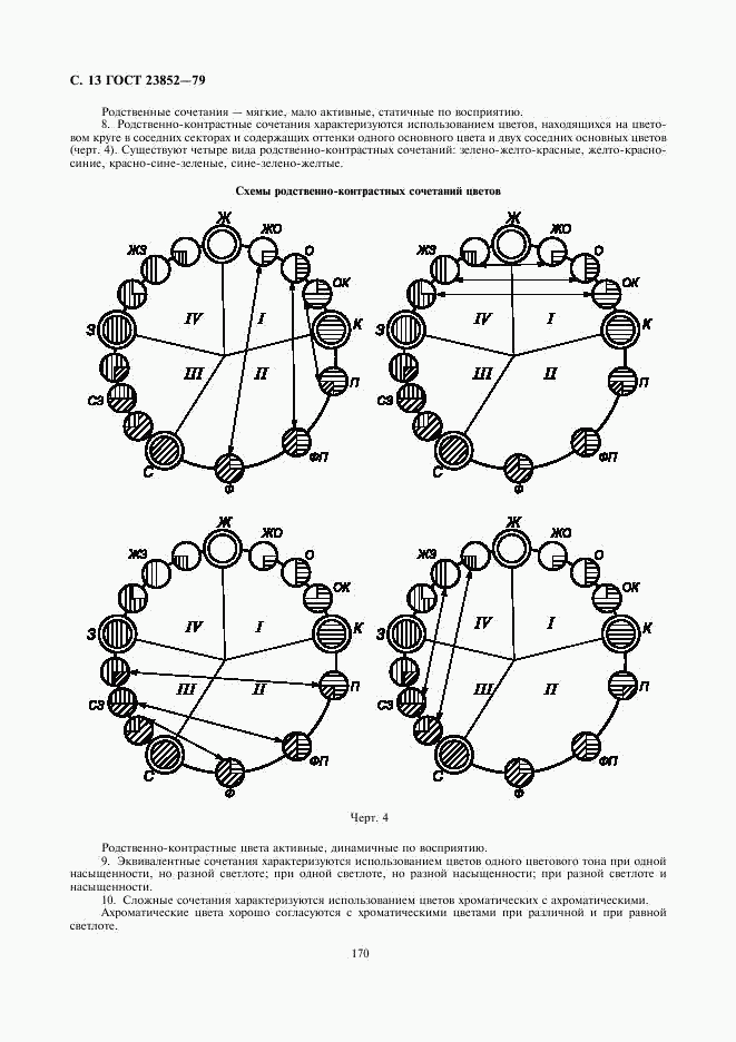 ГОСТ 23852-79, страница 13