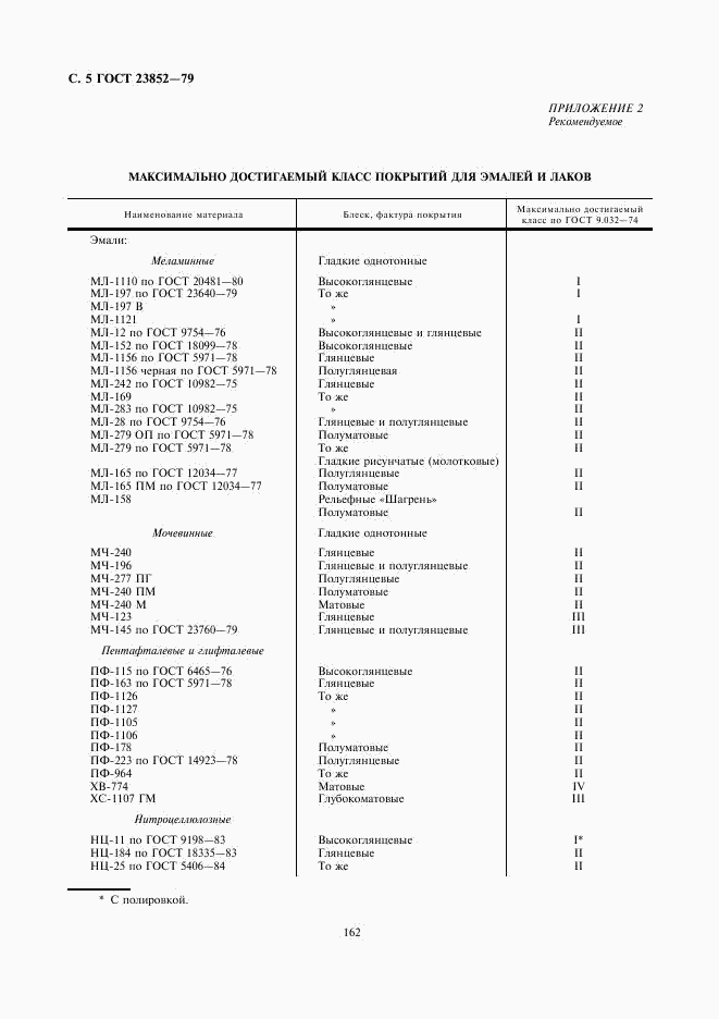 ГОСТ 23852-79, страница 5