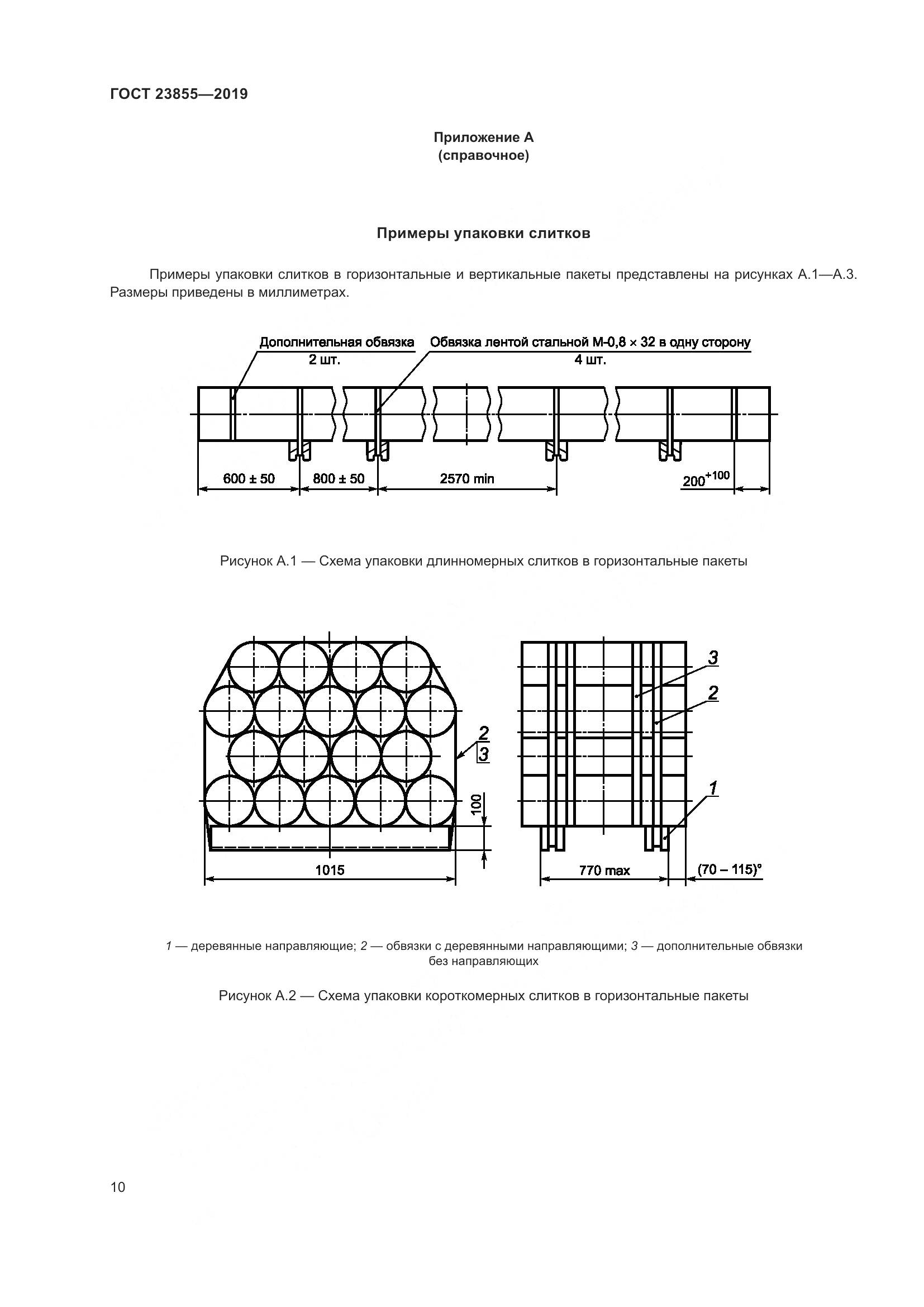 ГОСТ  23855-2019, страница 15