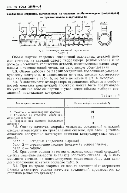 ГОСТ 23858-79, страница 12