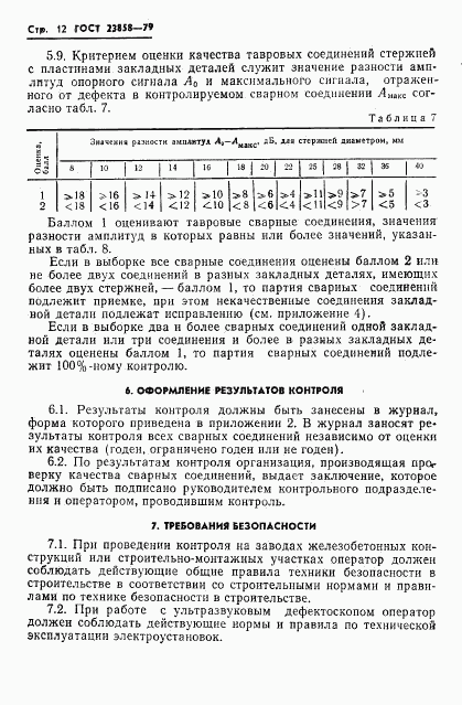 ГОСТ 23858-79, страница 14