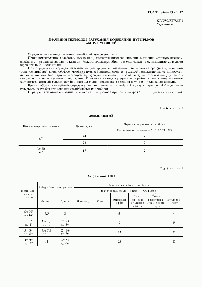 ГОСТ 2386-73, страница 18