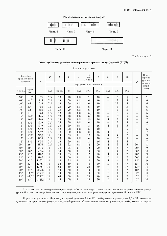 ГОСТ 2386-73, страница 6