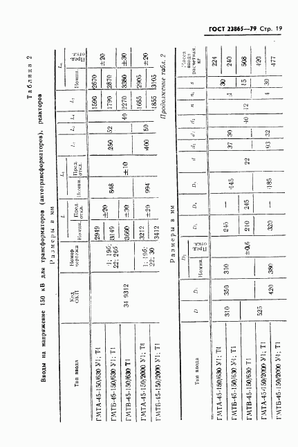 ГОСТ 23865-79, страница 20