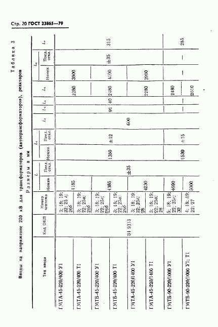 ГОСТ 23865-79, страница 21