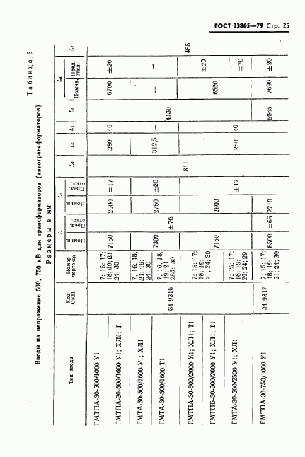 ГОСТ 23865-79, страница 26