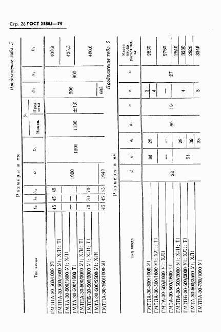 ГОСТ 23865-79, страница 27