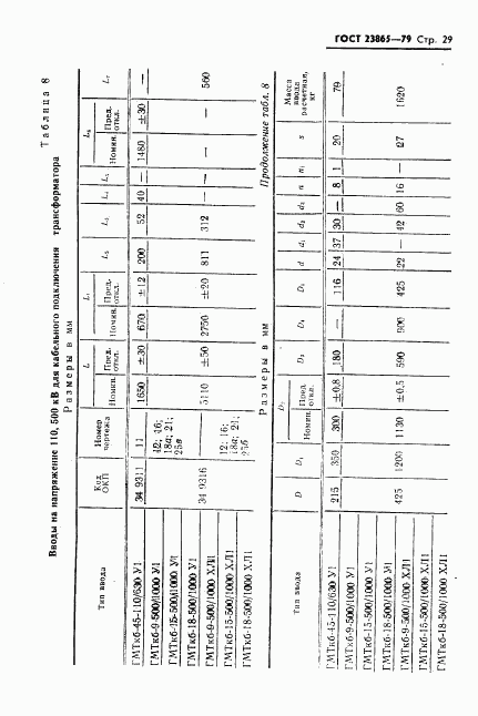 ГОСТ 23865-79, страница 30