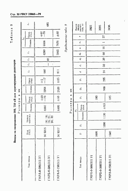 ГОСТ 23865-79, страница 31