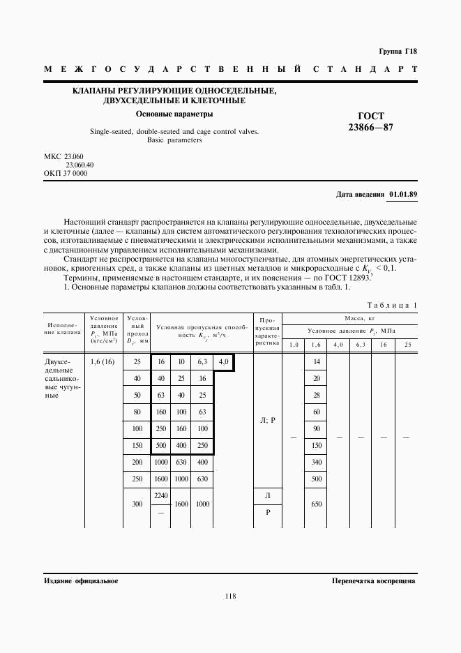 ГОСТ 23866-87, страница 1