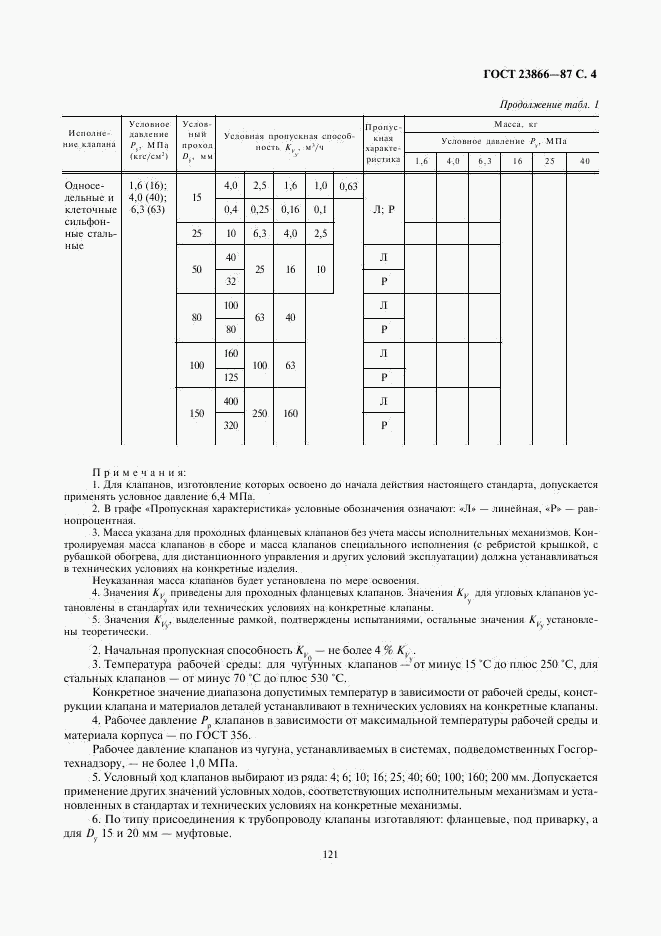 ГОСТ 23866-87, страница 4