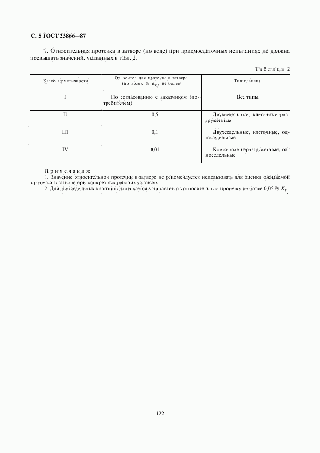 ГОСТ 23866-87, страница 5