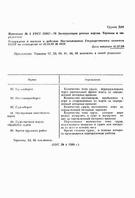 ГОСТ 23867-79, страница 12