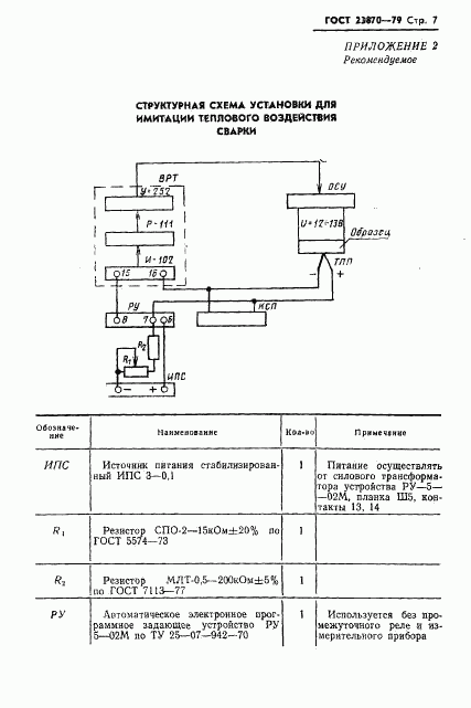 ГОСТ 23870-79, страница 8