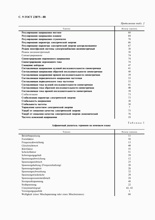 ГОСТ 23875-88, страница 10