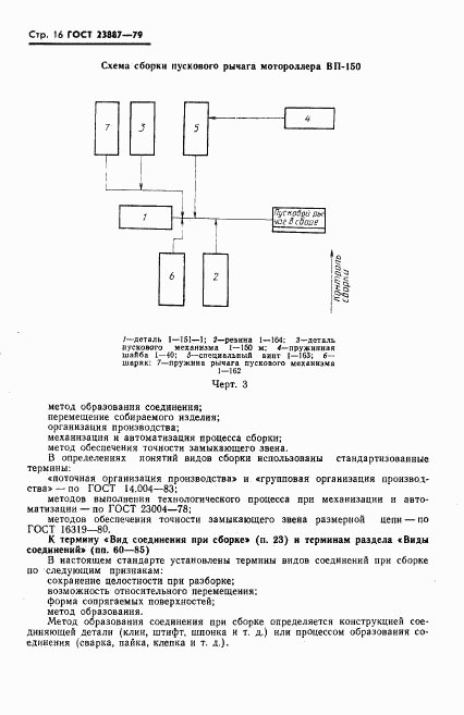 ГОСТ 23887-79, страница 17