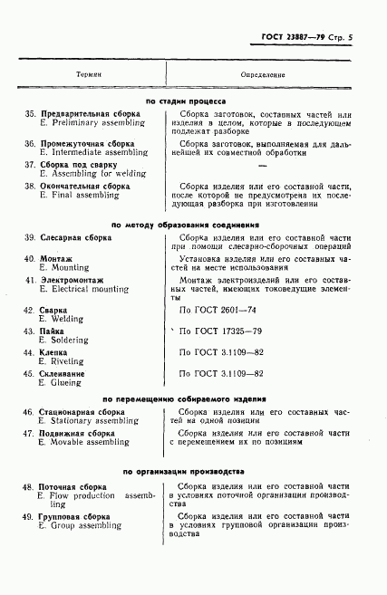 ГОСТ 23887-79, страница 6