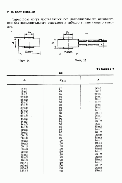 ГОСТ 23900-87, страница 11