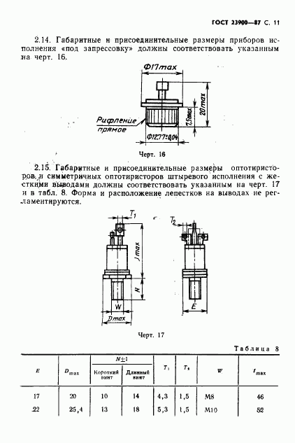 ГОСТ 23900-87, страница 12