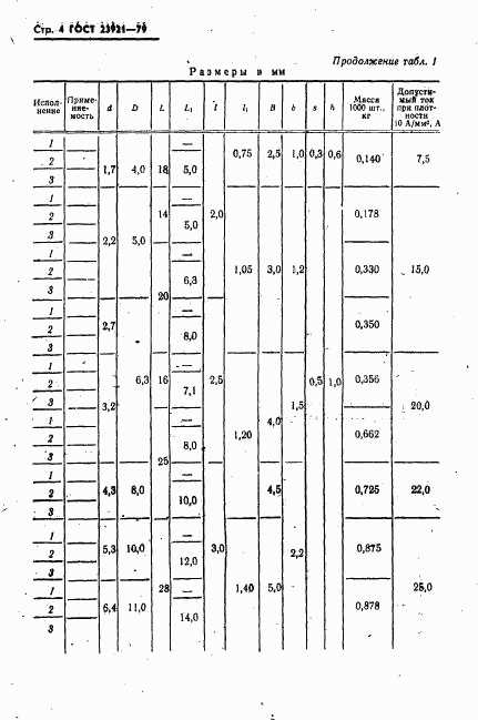 ГОСТ 23921-79, страница 5