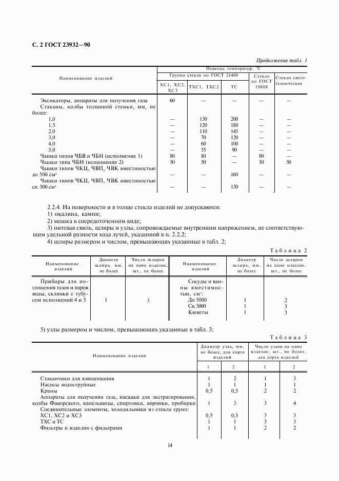 ГОСТ 23932-90, страница 2