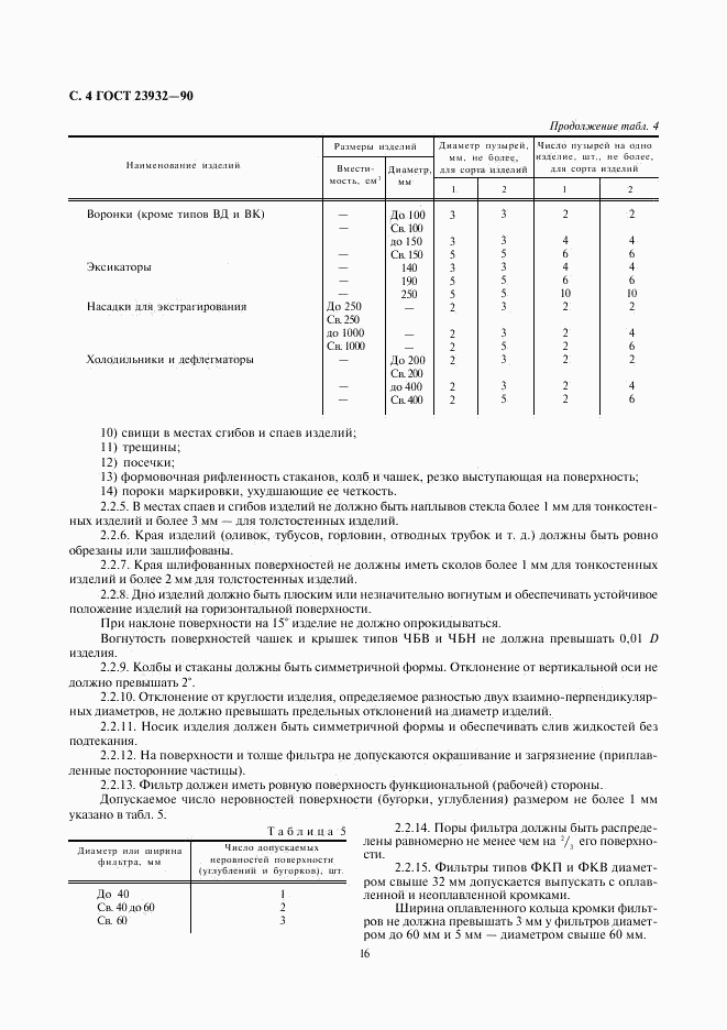 ГОСТ 23932-90, страница 4