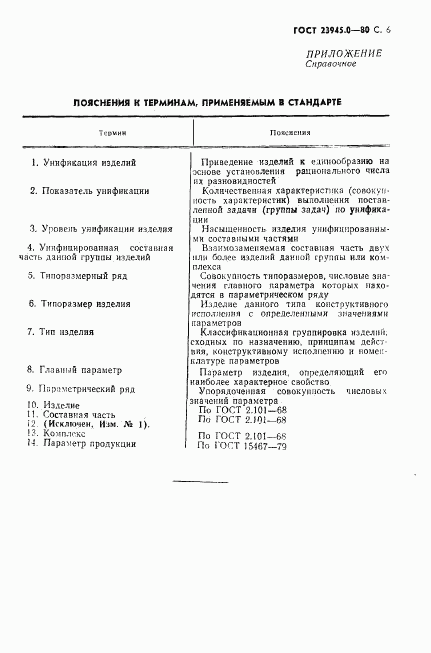 ГОСТ 23945.0-80, страница 7