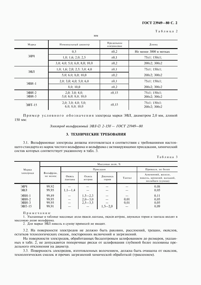 ГОСТ 23949-80, страница 3