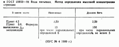 ГОСТ 23950-88, страница 2