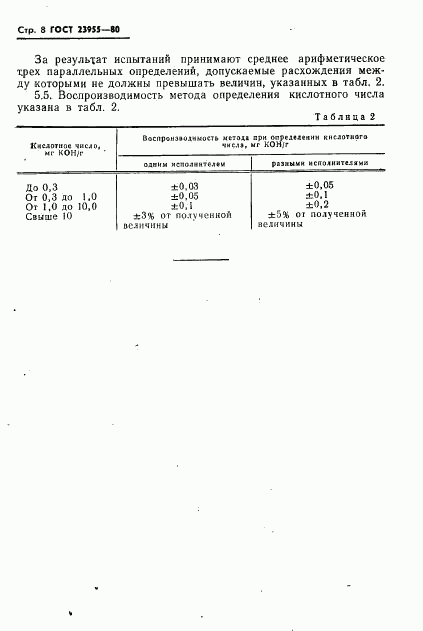 ГОСТ 23955-80, страница 10