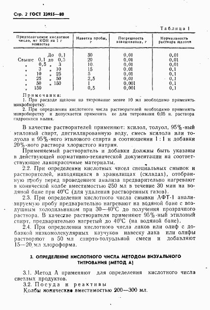 ГОСТ 23955-80, страница 4