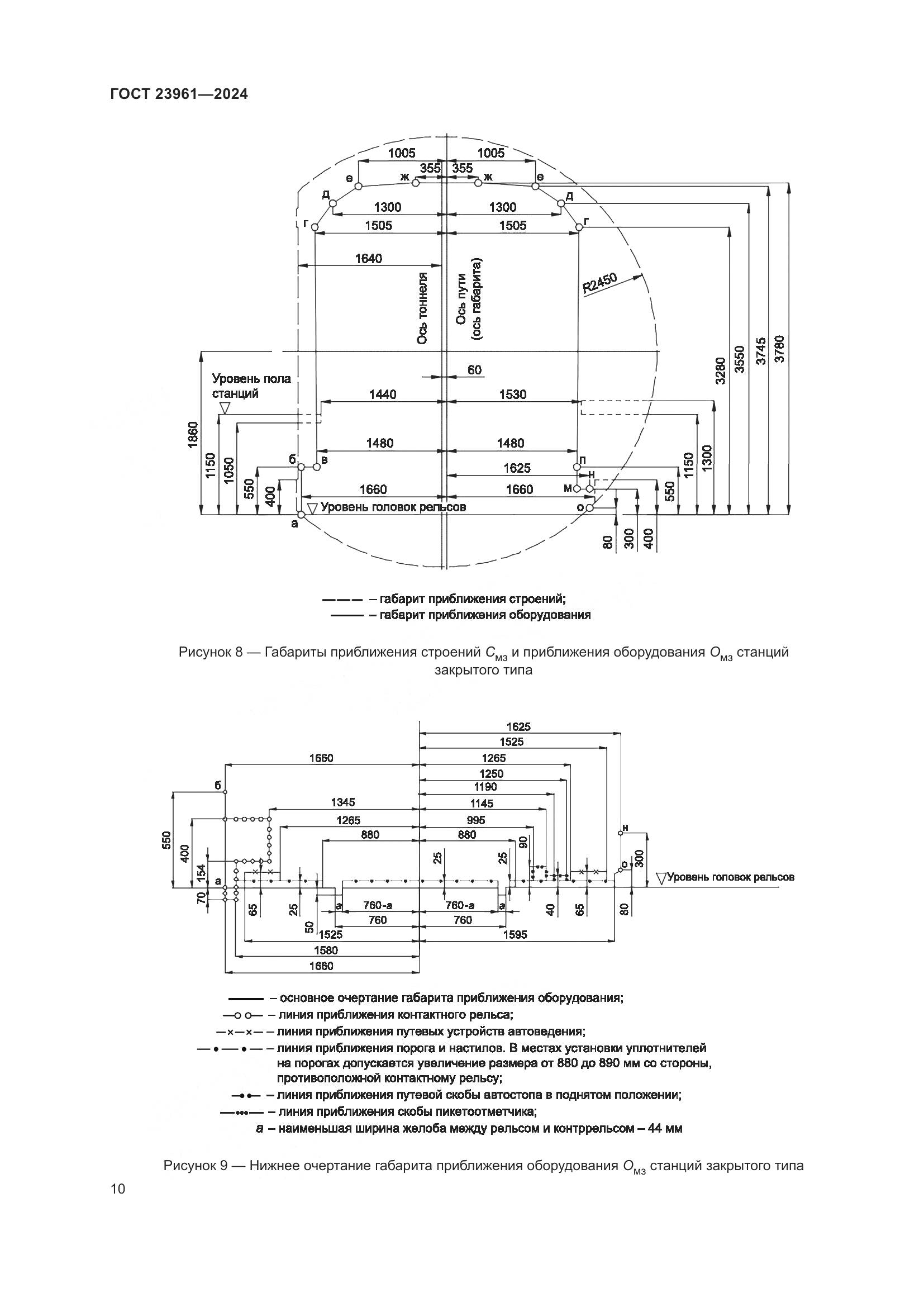 ГОСТ 23961-2024, страница 14
