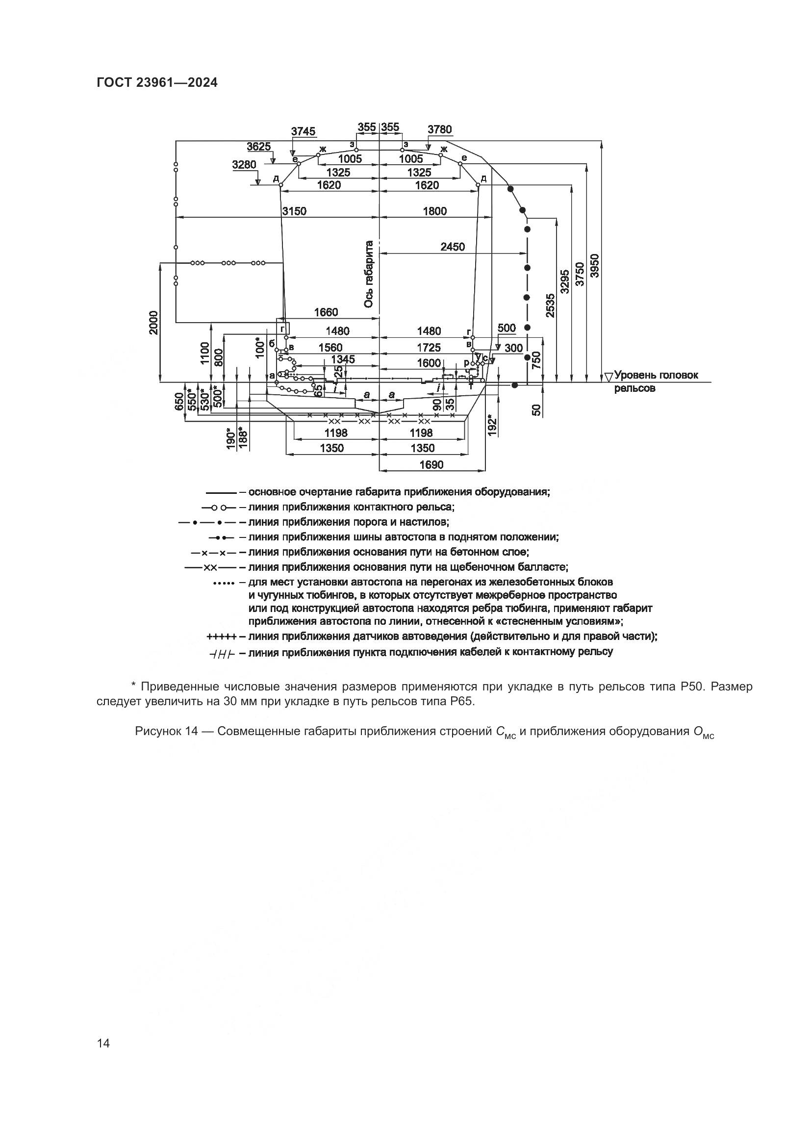 ГОСТ 23961-2024, страница 18
