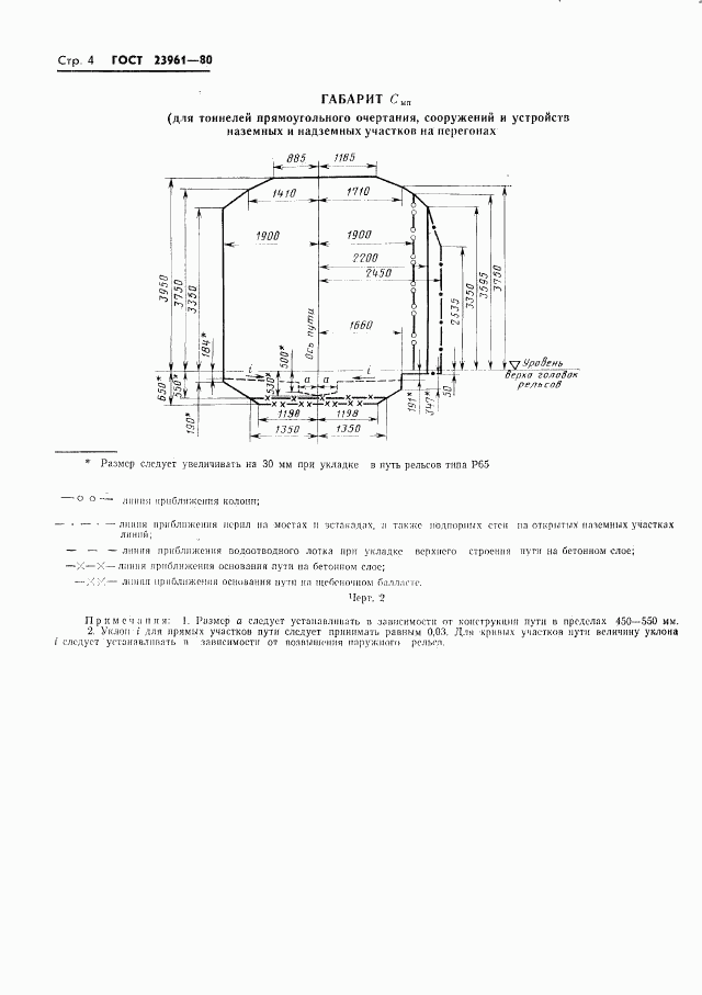 ГОСТ 23961-80, страница 6