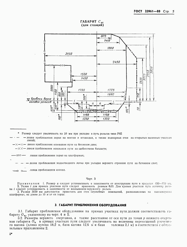 ГОСТ 23961-80, страница 7