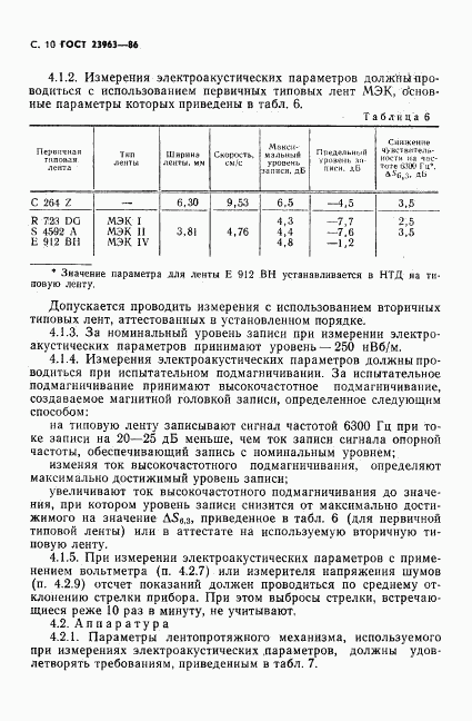 ГОСТ 23963-86, страница 11