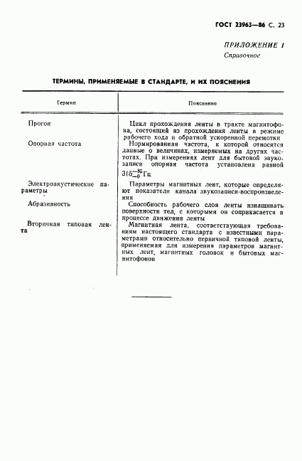 ГОСТ 23963-86, страница 24