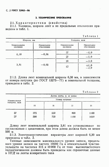 ГОСТ 23963-86, страница 3