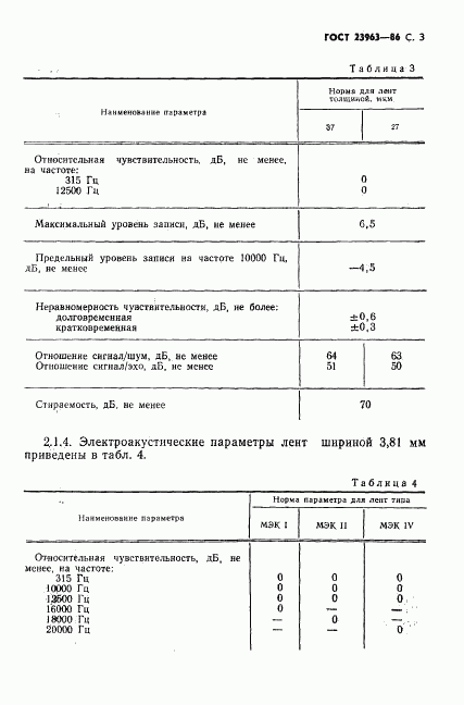 ГОСТ 23963-86, страница 4