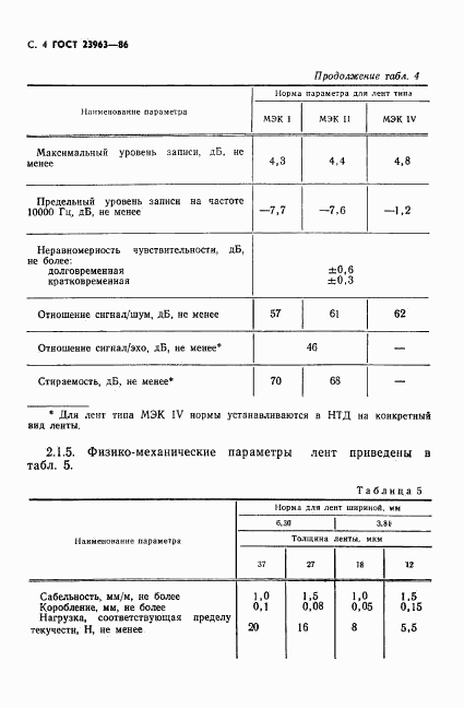 ГОСТ 23963-86, страница 5