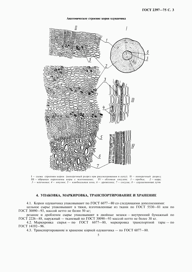 ГОСТ 2397-75, страница 5