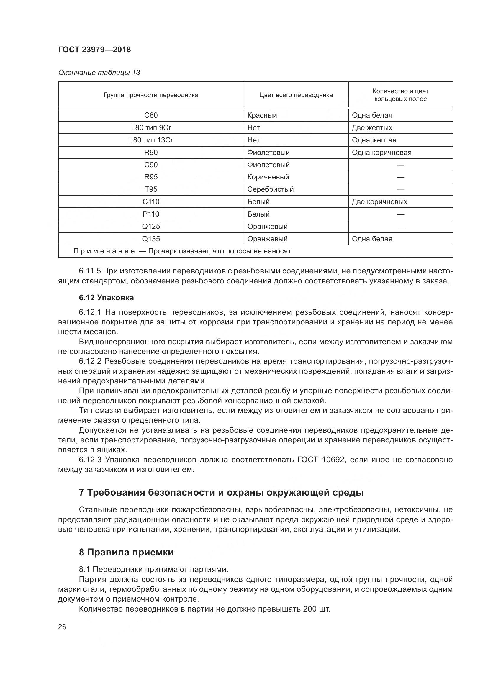 ГОСТ 23979-2018, страница 31