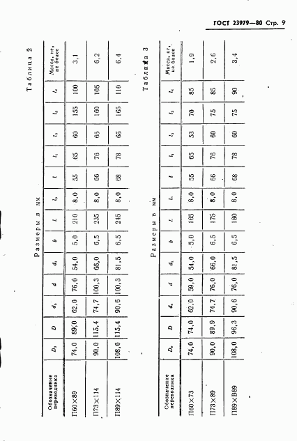 ГОСТ 23979-80, страница 11