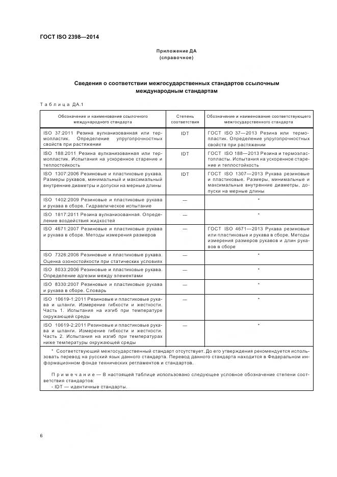 ГОСТ ISO 2398-2014, страница 12