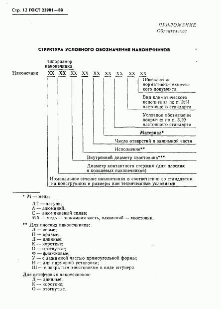 ГОСТ 23981-80, страница 14