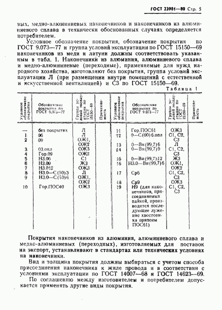 ГОСТ 23981-80, страница 7