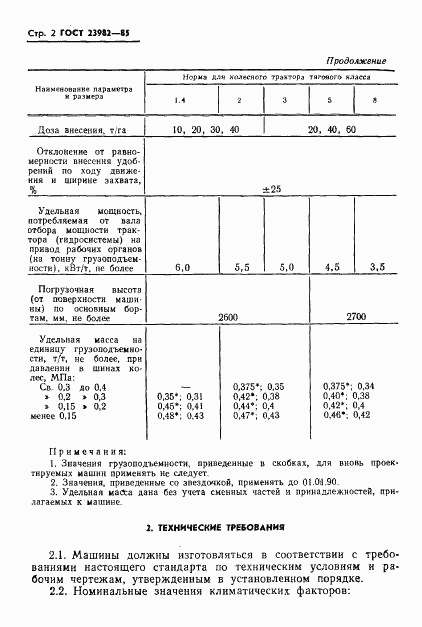 ГОСТ 23982-85, страница 4