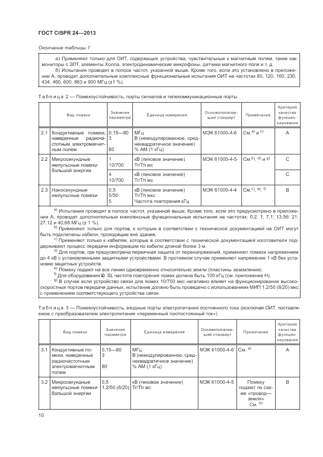 ГОСТ CISPR 24-2013, страница 16